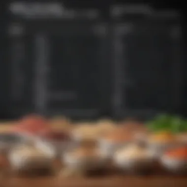 Nutritional chart comparing various protein powders